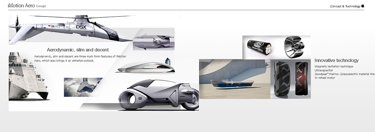 Travel，concept，outdoors，future，automobile，