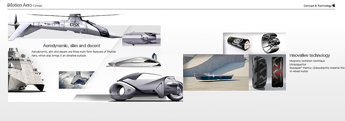 Travel，concept，outdoors，future，automobile，