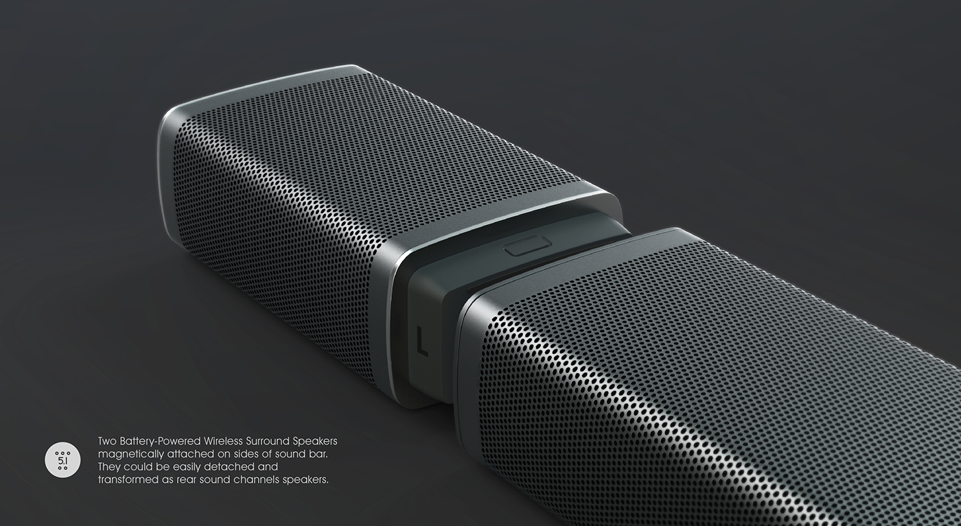 2017 red dot，jbl，loudspeaker box，sound，Bar 5.1，