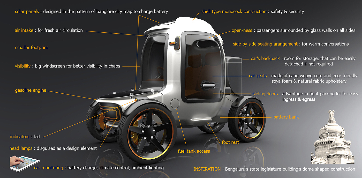 EZY Rider，automobile，Double，vehicle，