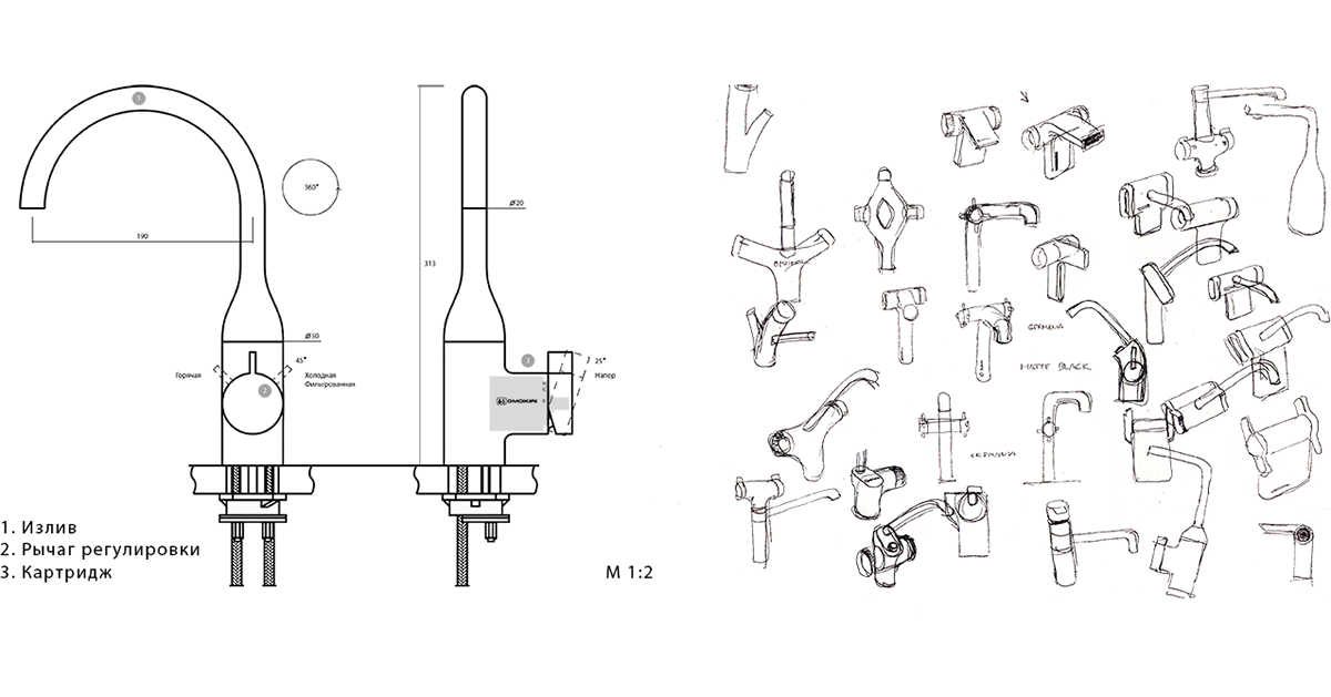 water tap，originality，Collect posts，