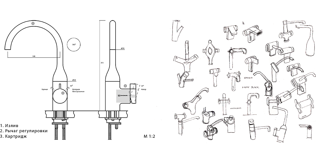 water tap，originality，Collect posts，