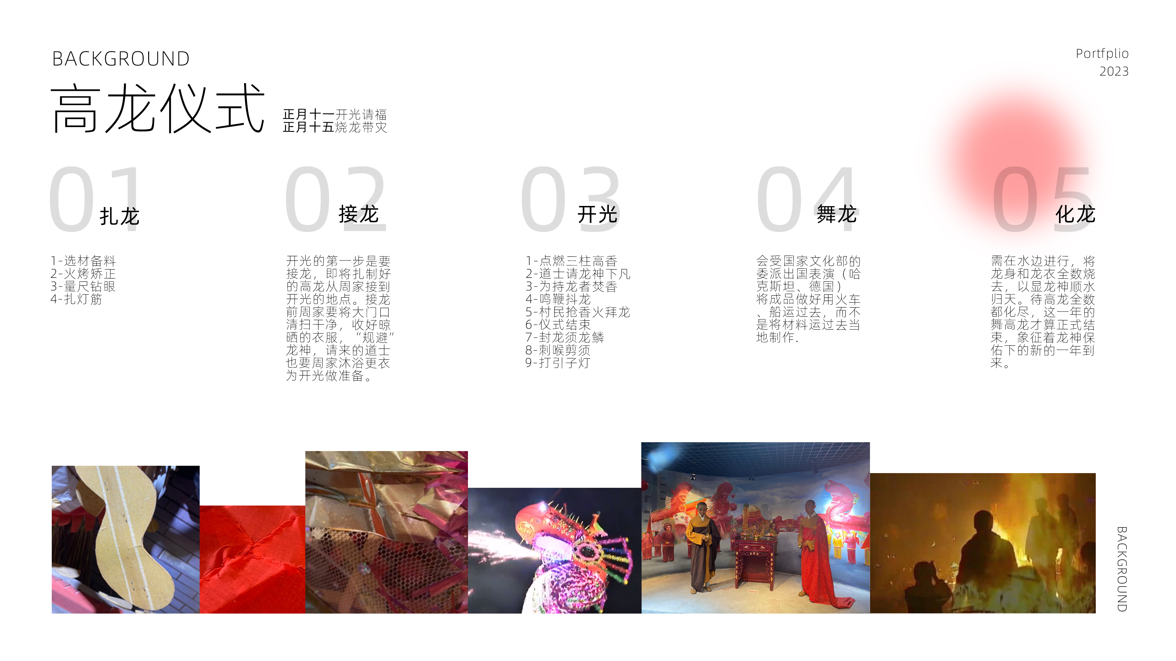 Red envelopes，Intangible cultural heritage，Gao Long，Cultural creation，