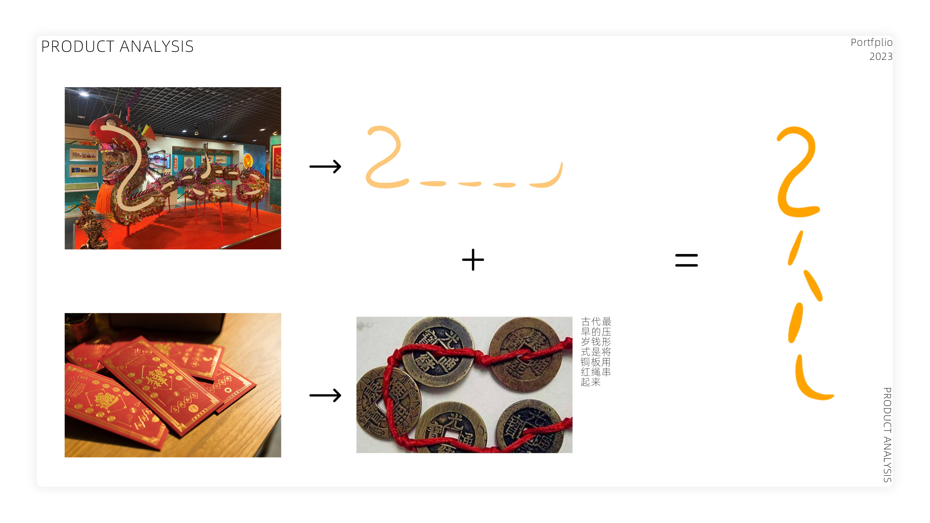 Red envelopes，Intangible cultural heritage，Gao Long，Cultural creation，