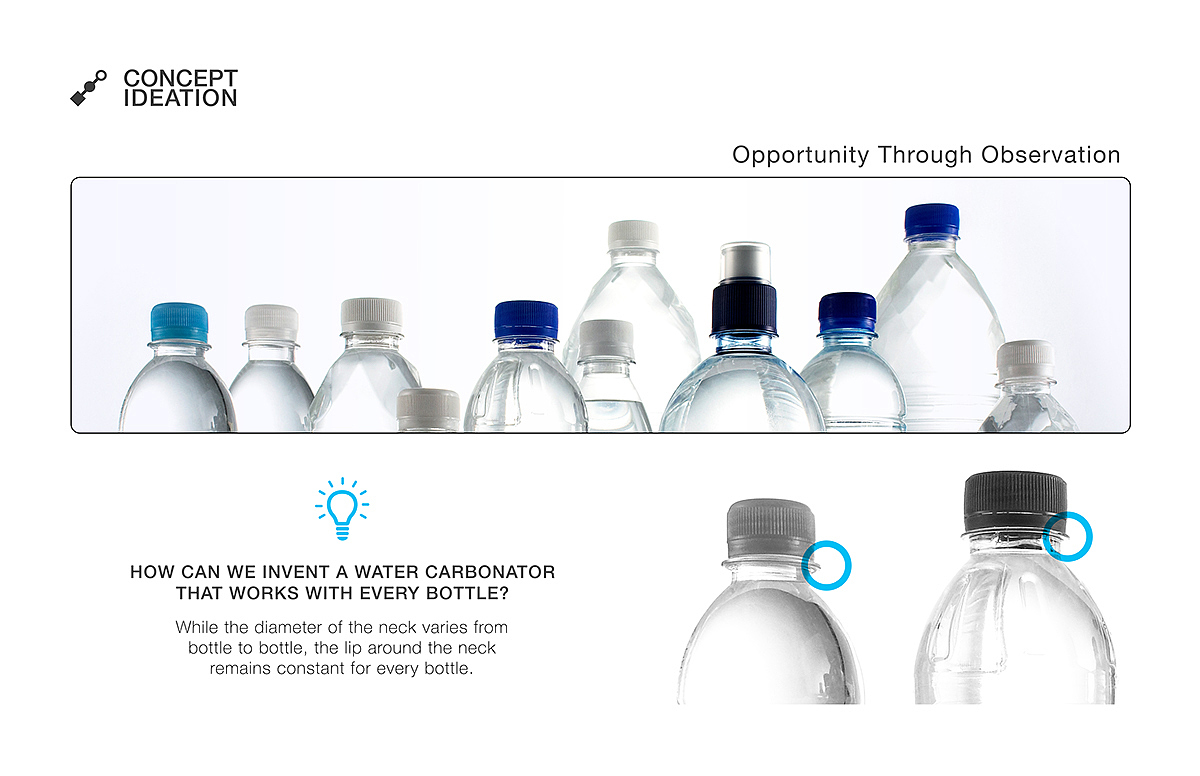 BOLLA，Recyclable，Water dispenser，Green design，