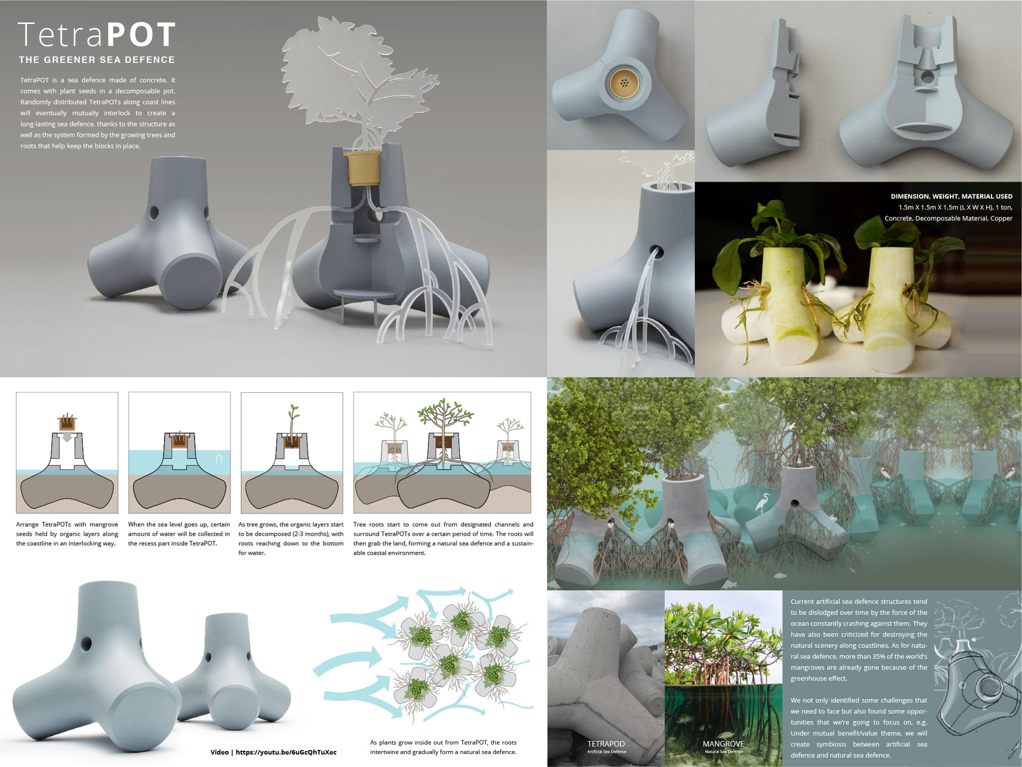 Maritime defense system，TetraPOT，2017if Gold Award，