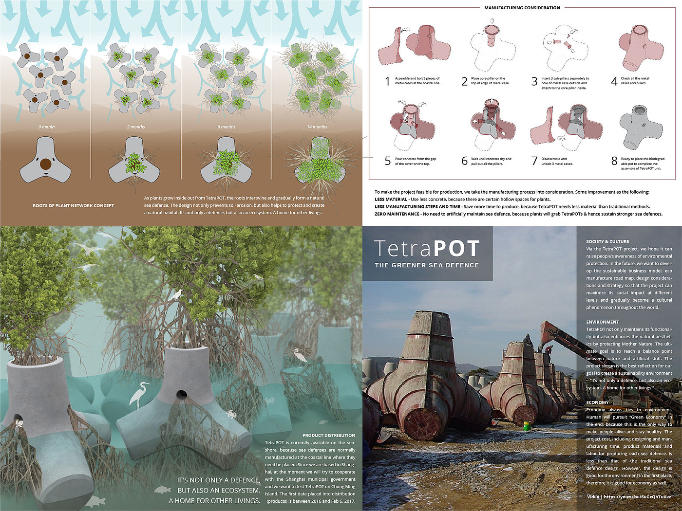 Maritime defense system，TetraPOT，2017if Gold Award，