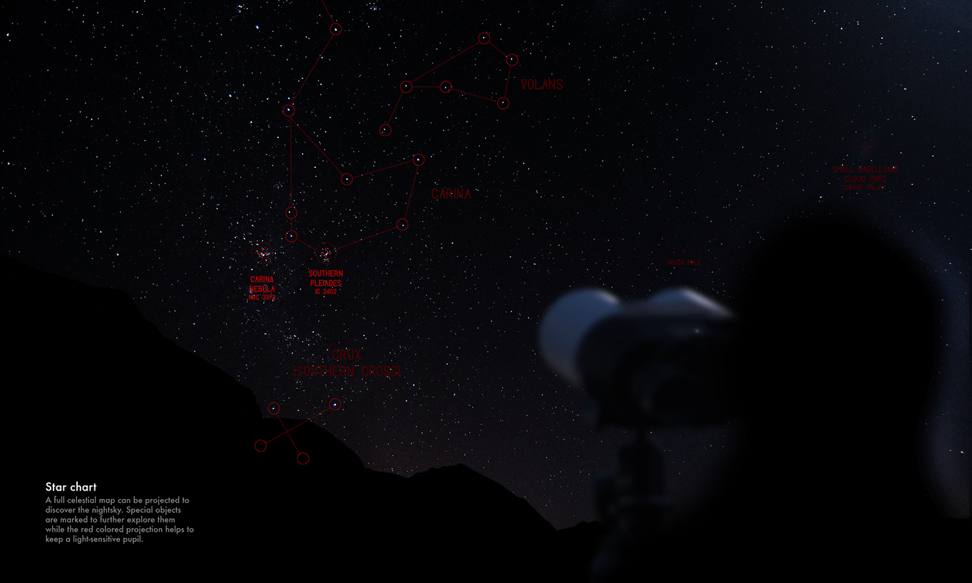 telescope，vr，Astronomy，