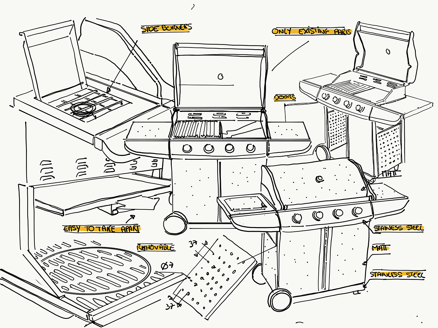 Barbecue machine，function，Design，