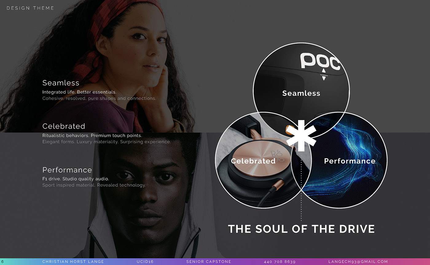 ux，Design Award，automobile，