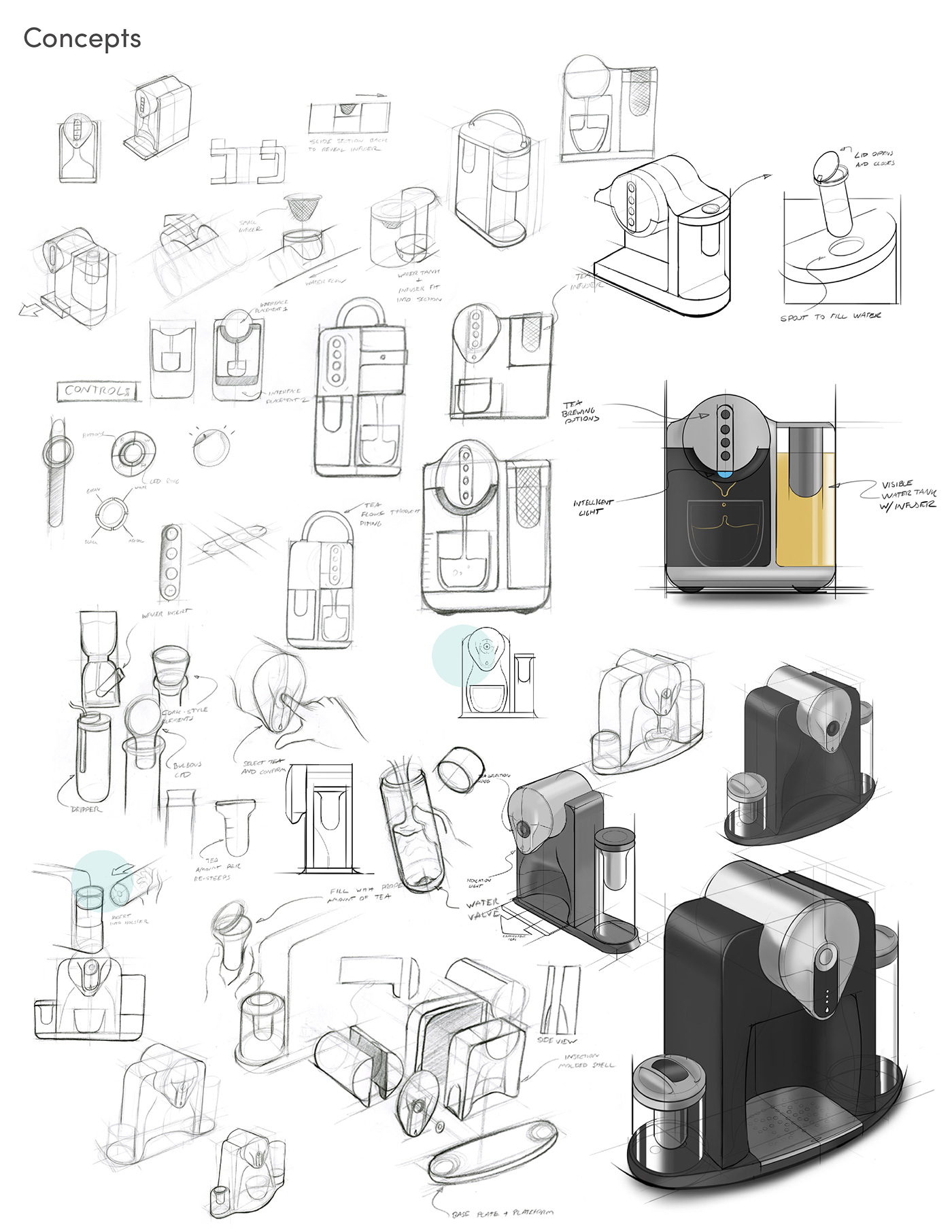 tea water，Make tea，kitchen，Home Furnishing，furniture，