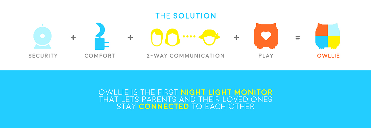 July，intelligence，alarm clock，