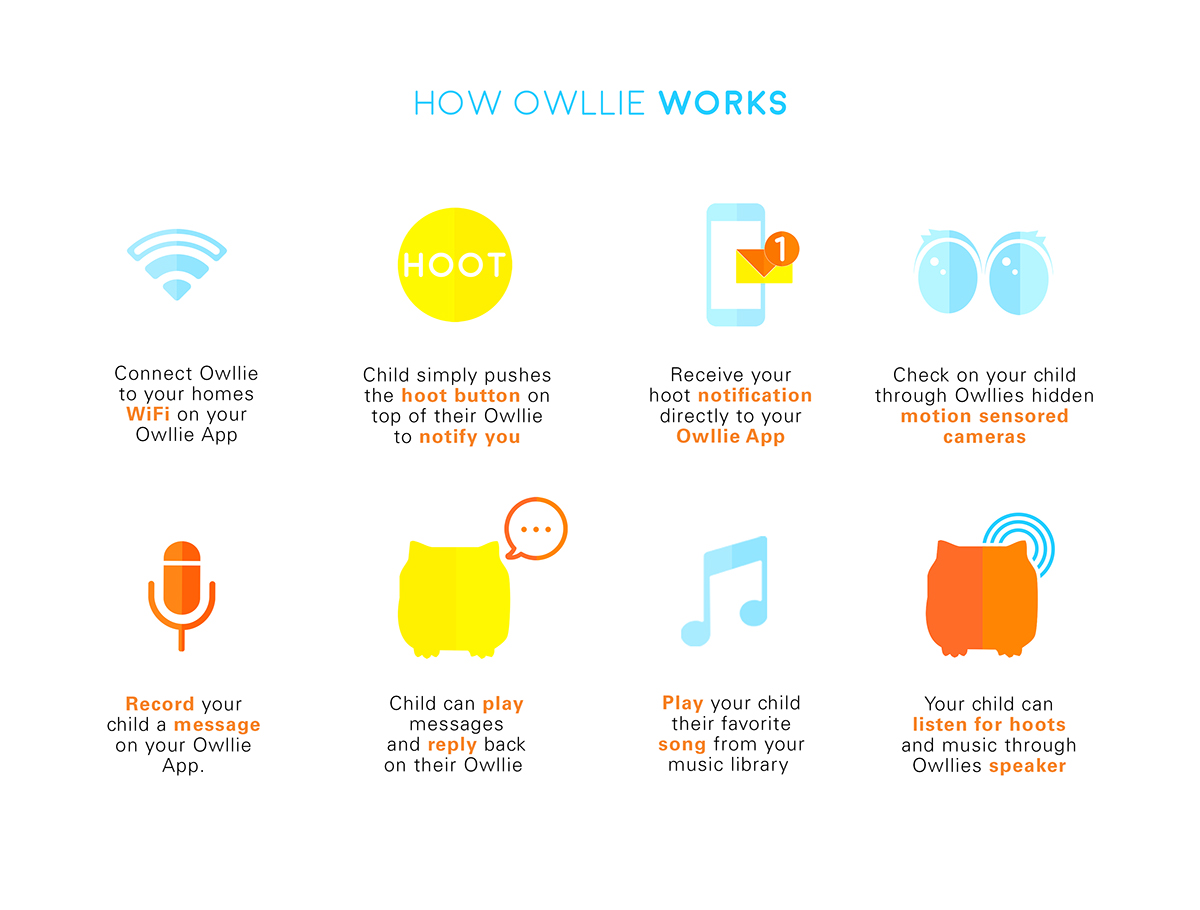 July，intelligence，alarm clock，