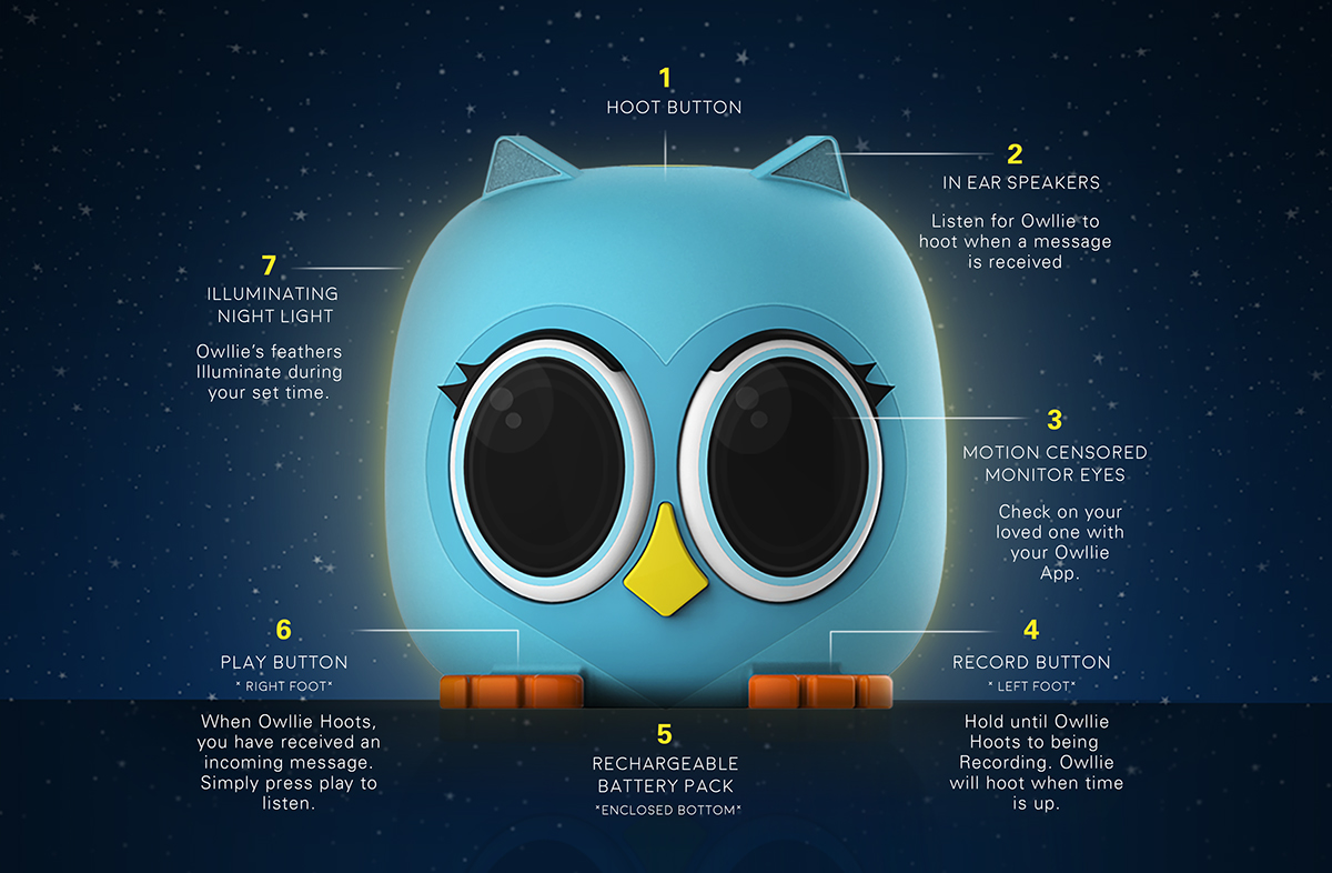 July，intelligence，alarm clock，