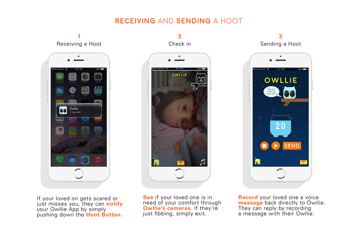 July，intelligence，alarm clock，