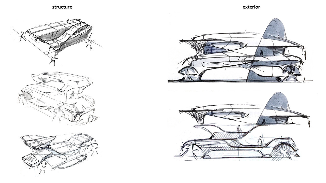 automobile，Driverless，Travel，outdoors，Driverless car，