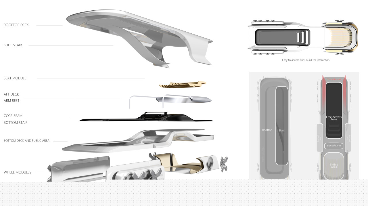 automobile，Driverless，Travel，outdoors，Driverless car，