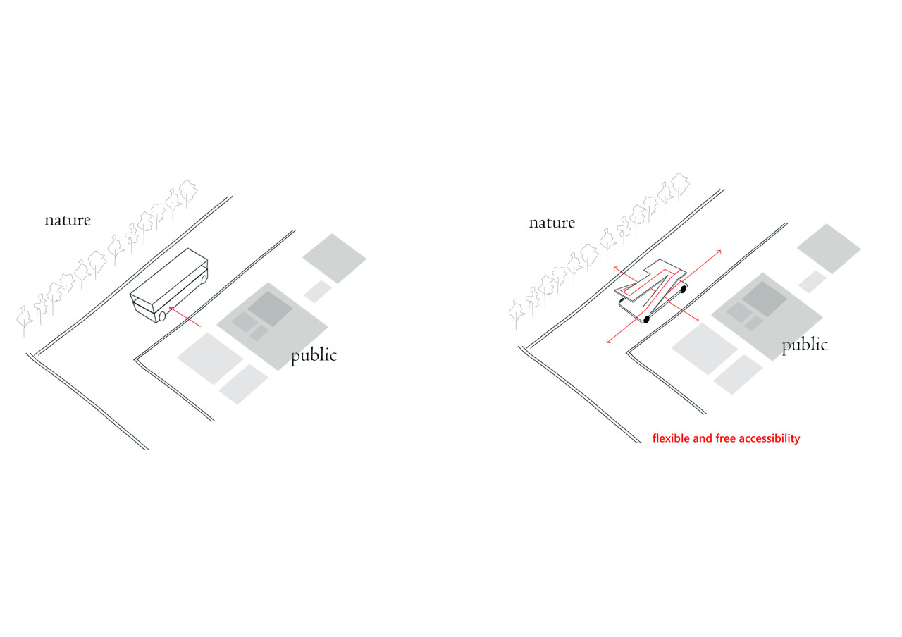 automobile，Driverless，Travel，outdoors，Driverless car，