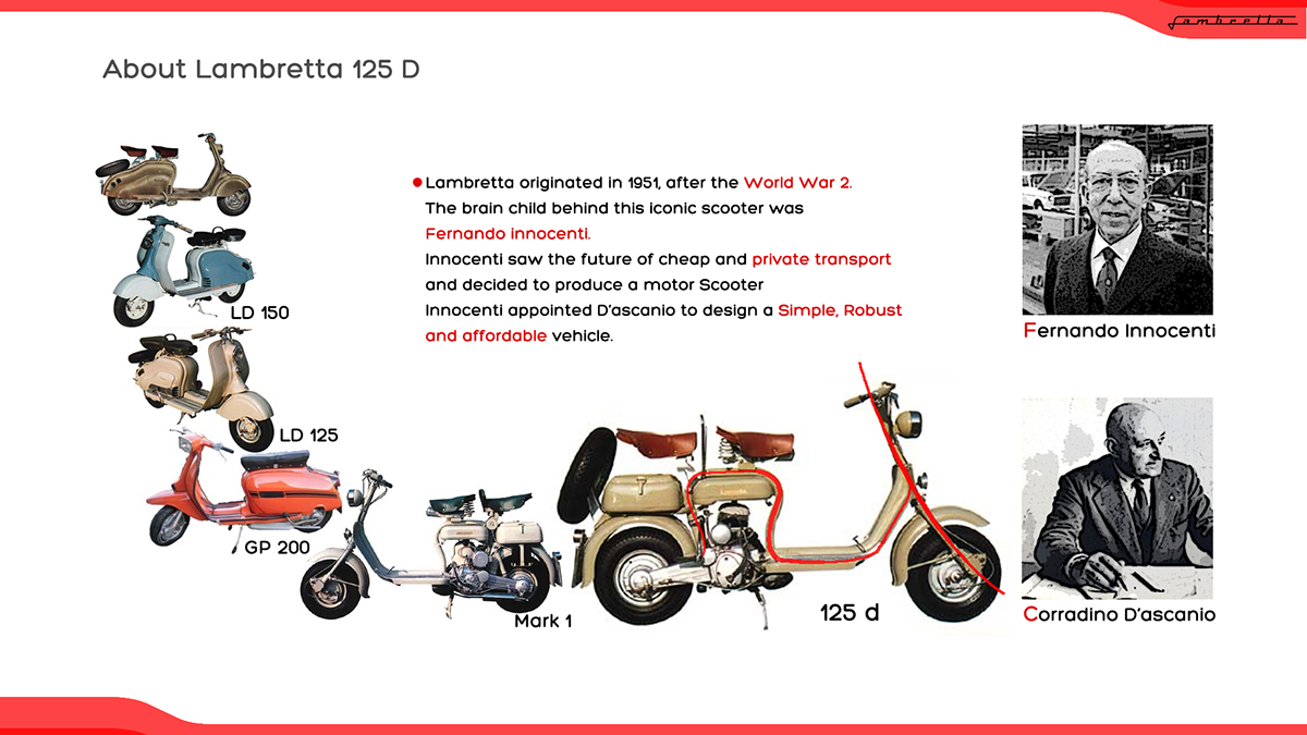 Electric vehicle，a storage battery car，outdoors，Travel，gules，Retro，