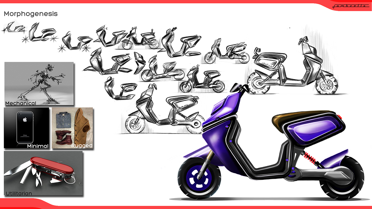 Electric vehicle，a storage battery car，outdoors，Travel，gules，Retro，