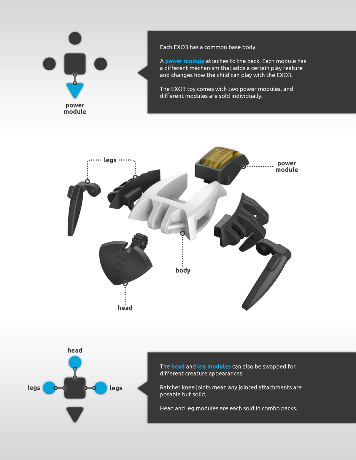 recreational machines，product design，Electronic apparatus，sketch，