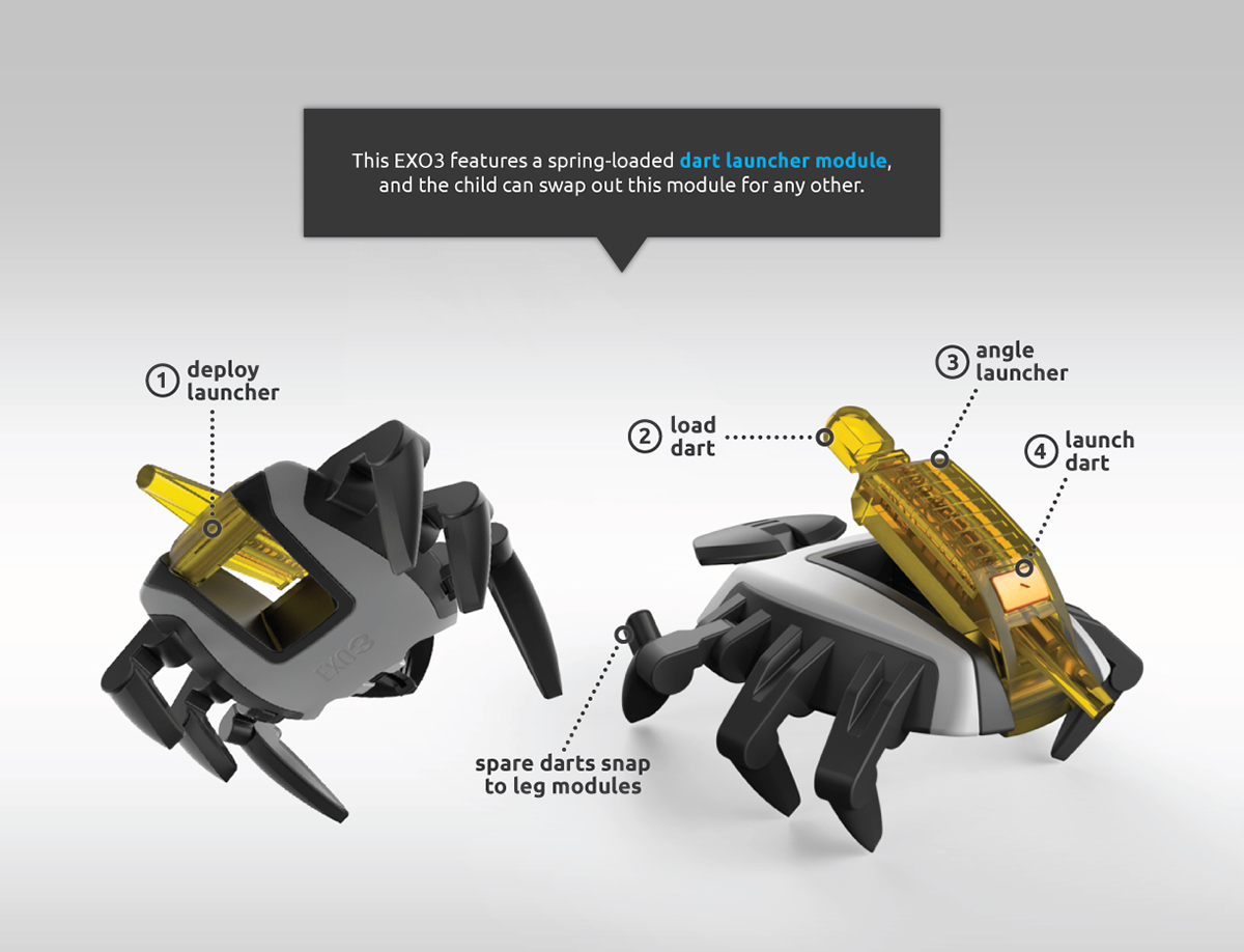 recreational machines，product design，Electronic apparatus，sketch，
