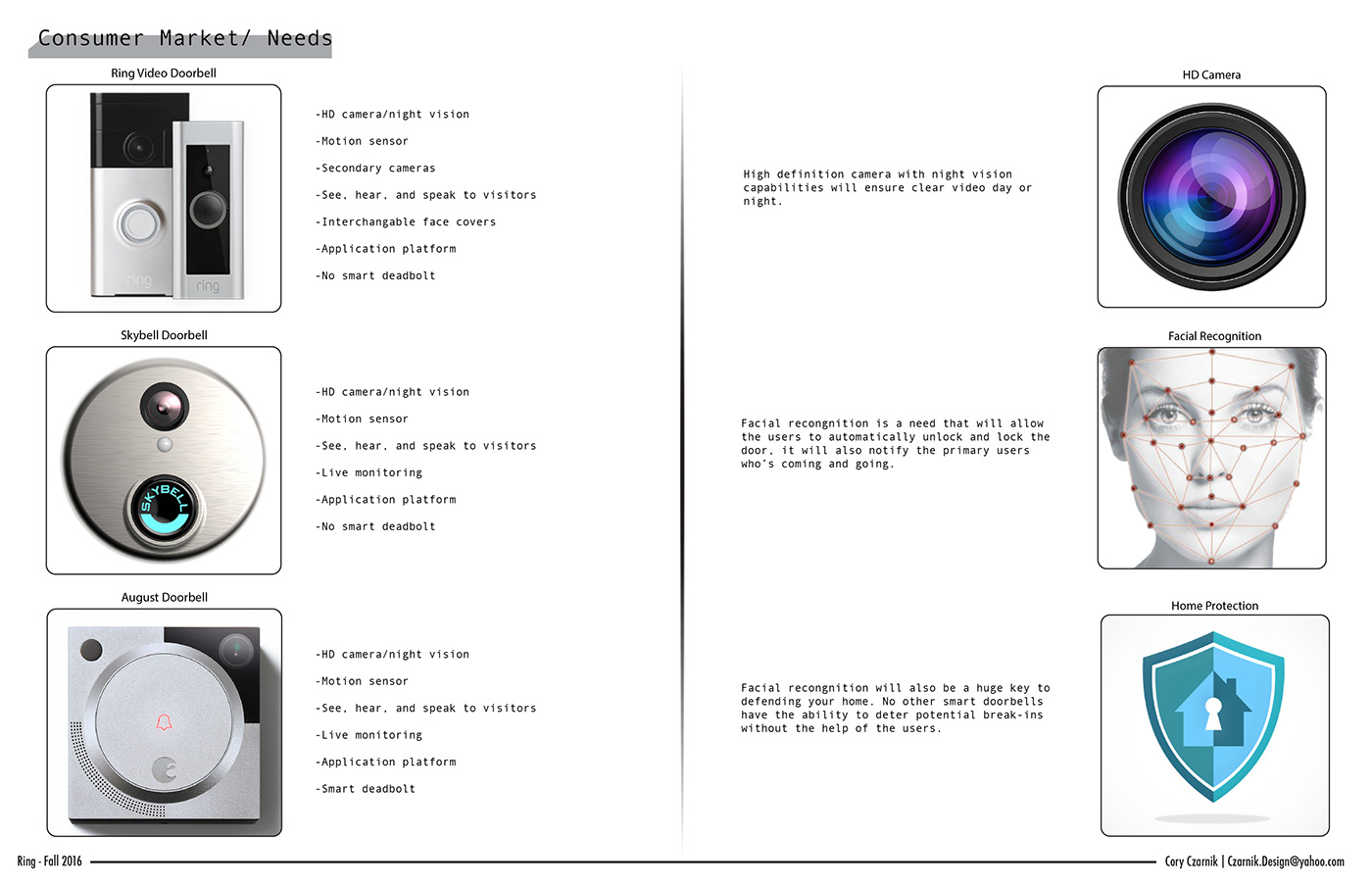 Security design，doorbell，black，