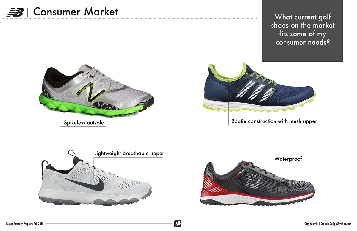 Shoe design，Golf shoes，