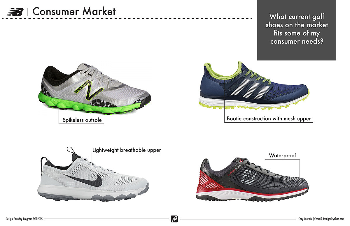 Shoe design，Golf shoes，