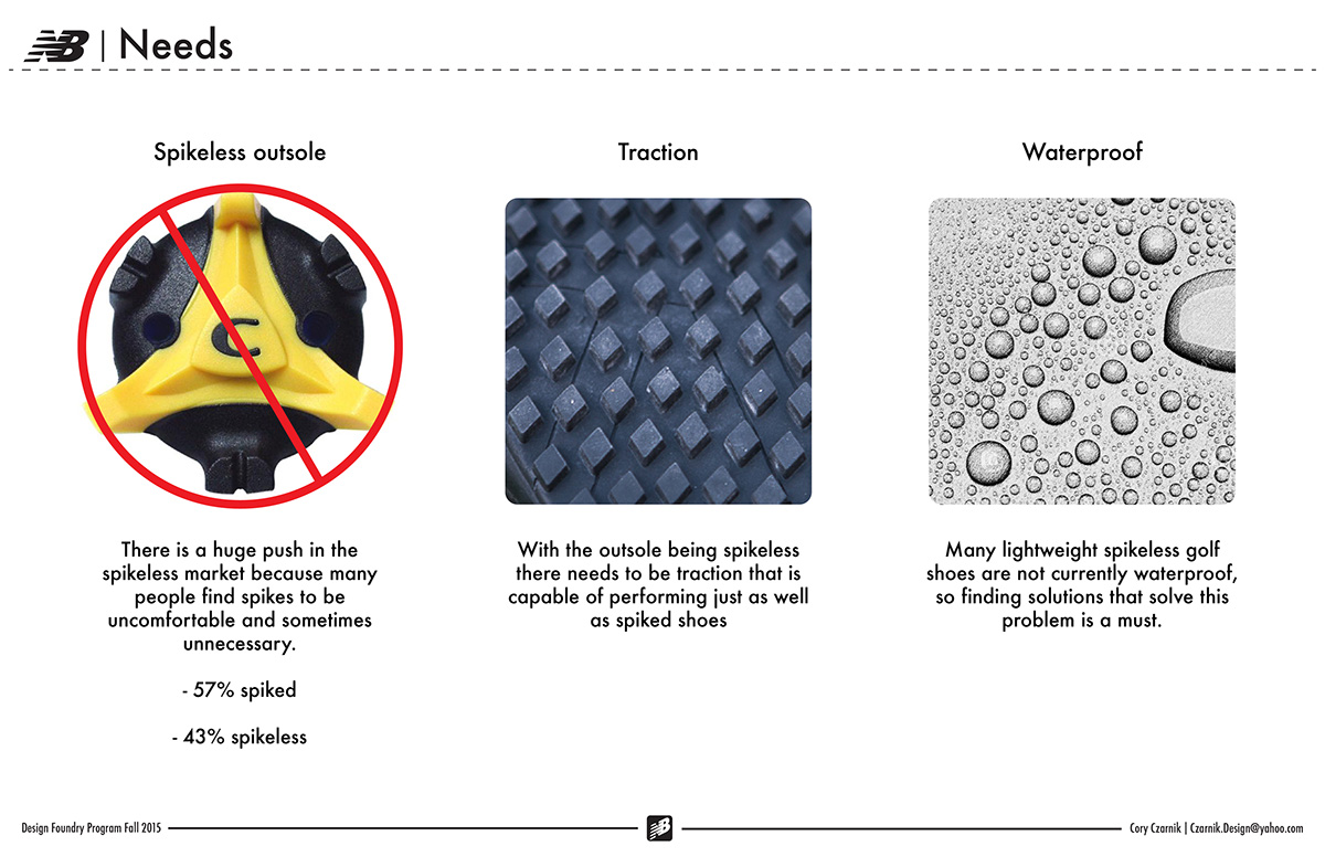 Shoe design，Golf shoes，