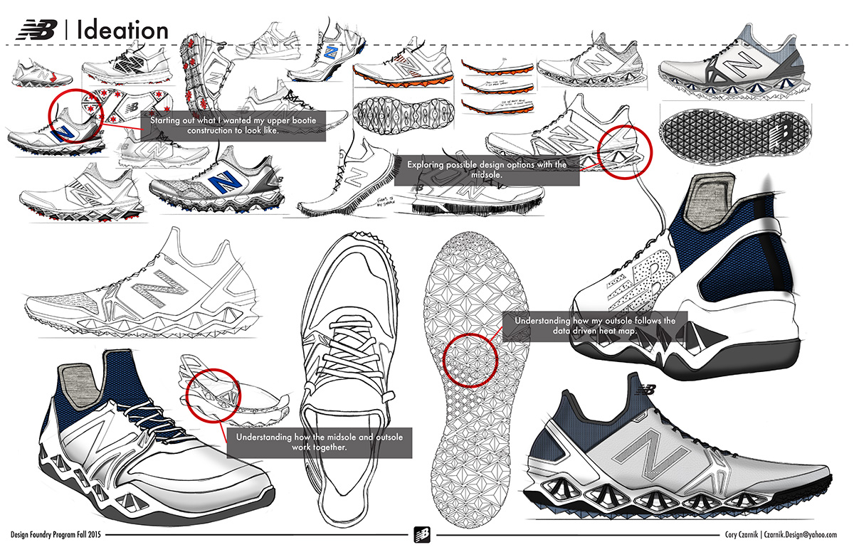 Shoe design，Golf shoes，