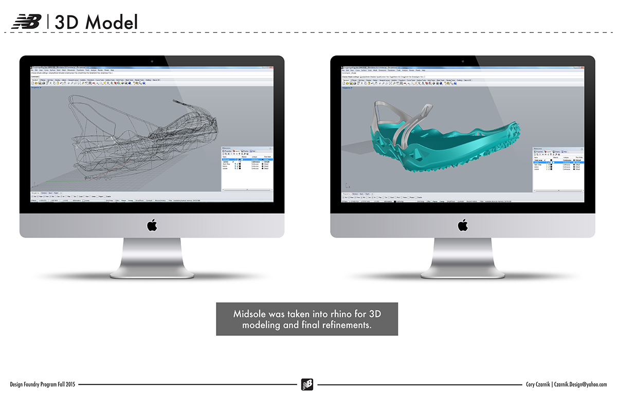 Shoe design，Golf shoes，