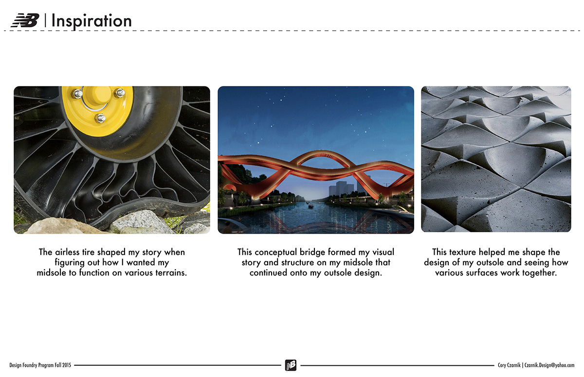 Shoe design，Golf shoes，