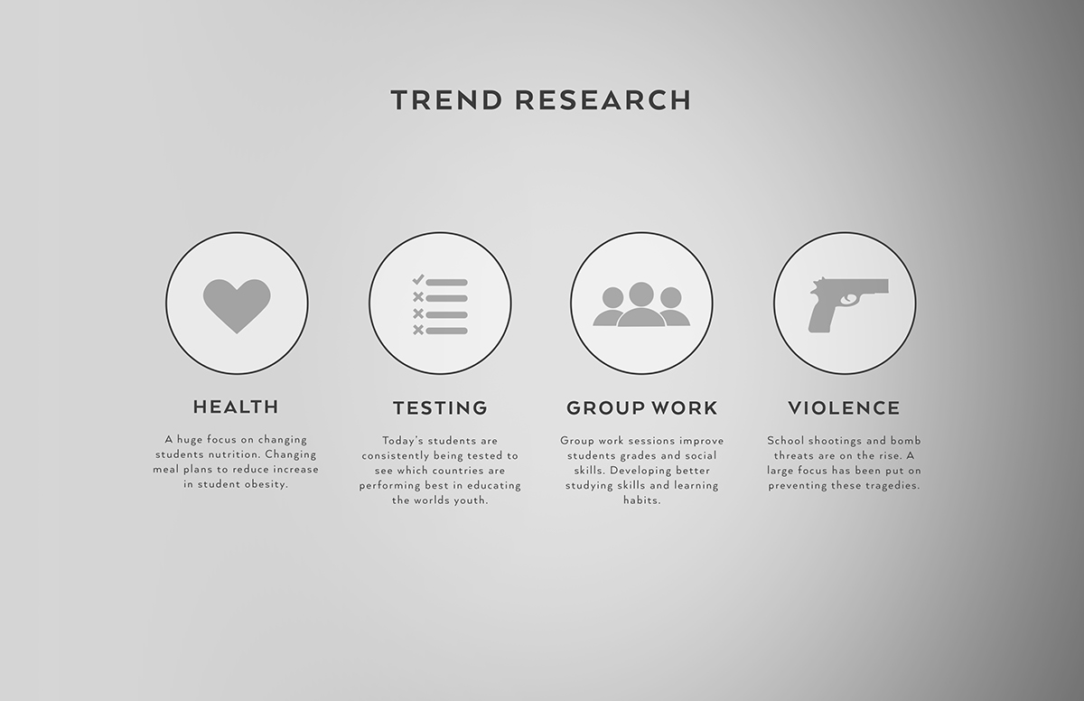 Edu table，multi-function，equipment，