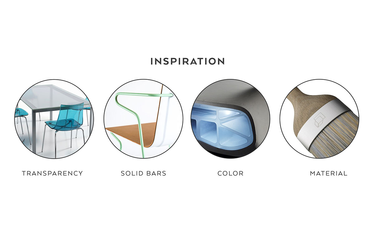 Edu table，multi-function，equipment，