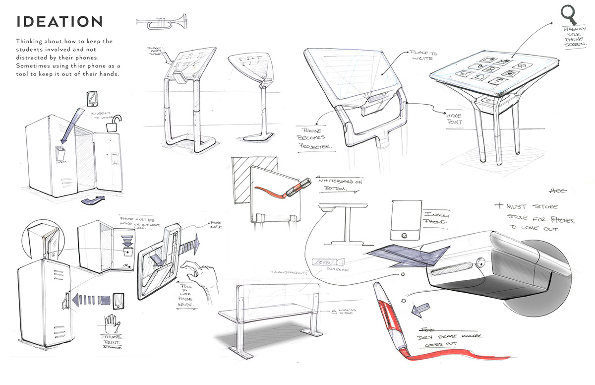 Edu table，multi-function，equipment，