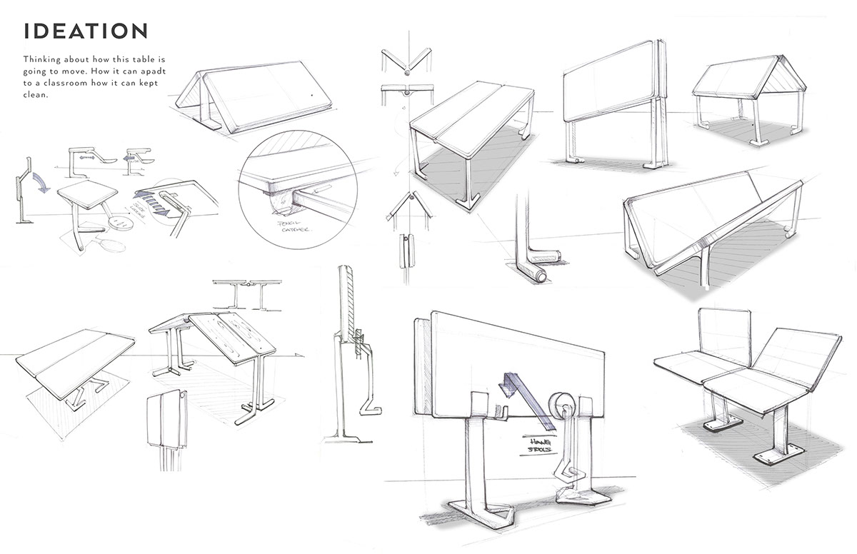 Edu table，multi-function，equipment，
