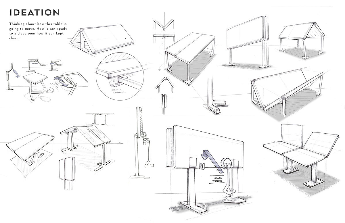 Edu table，multi-function，equipment，
