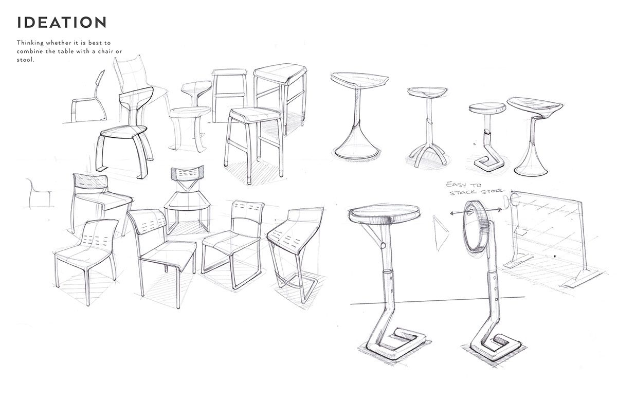 Edu table，multi-function，equipment，