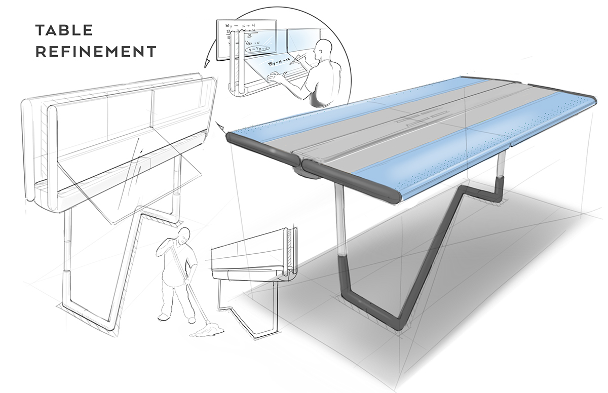 Edu table，multi-function，equipment，