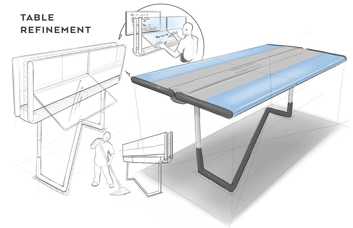 Edu table，multi-function，equipment，