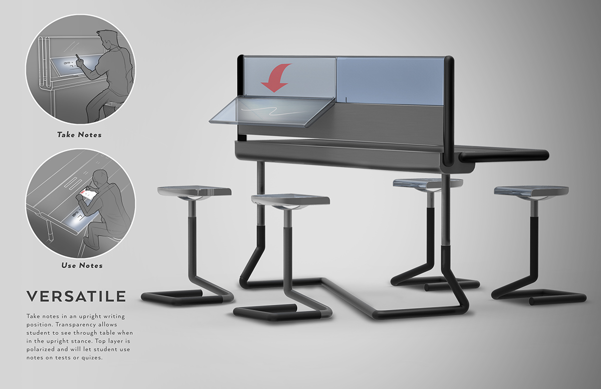 Edu table，multi-function，equipment，
