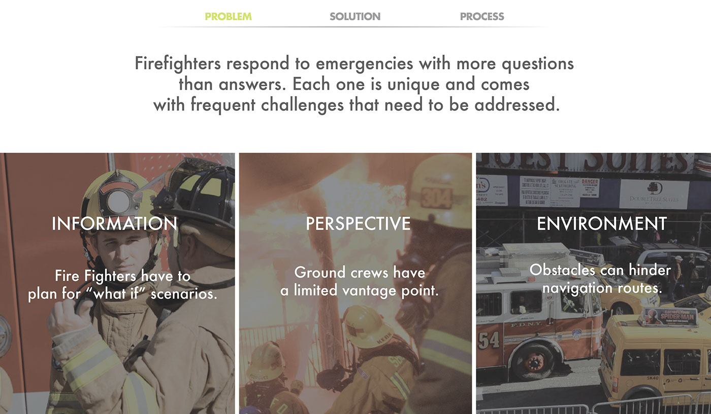 Scout，fire control，UAV，