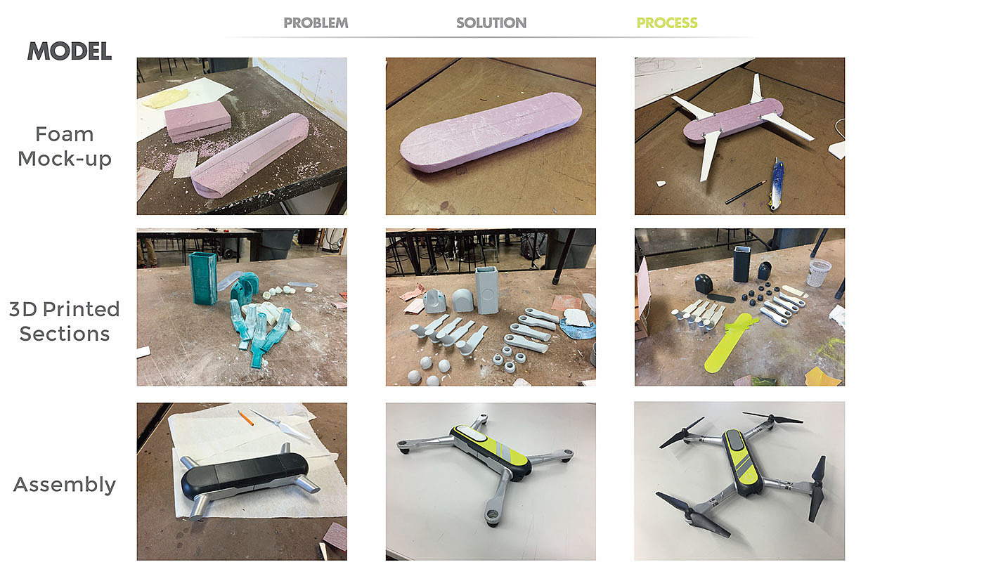 Scout，fire control，UAV，
