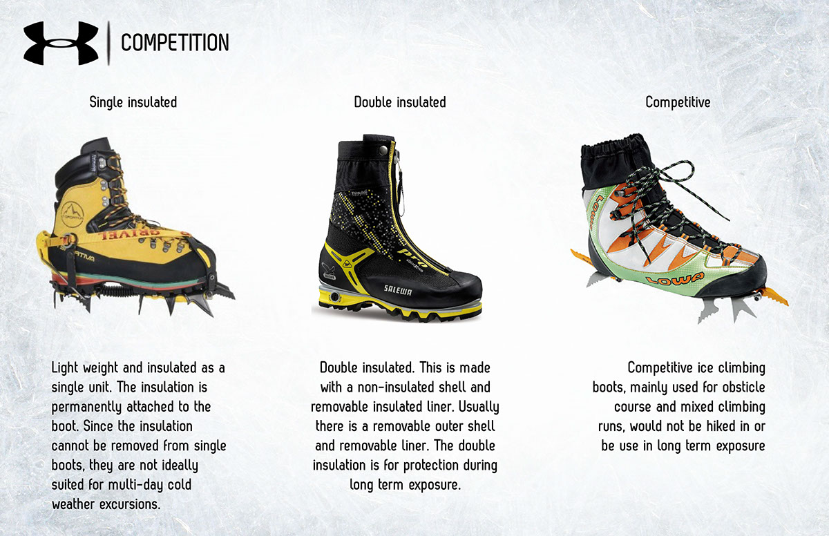 UA Reign，Mountaineering boots，Field sports，