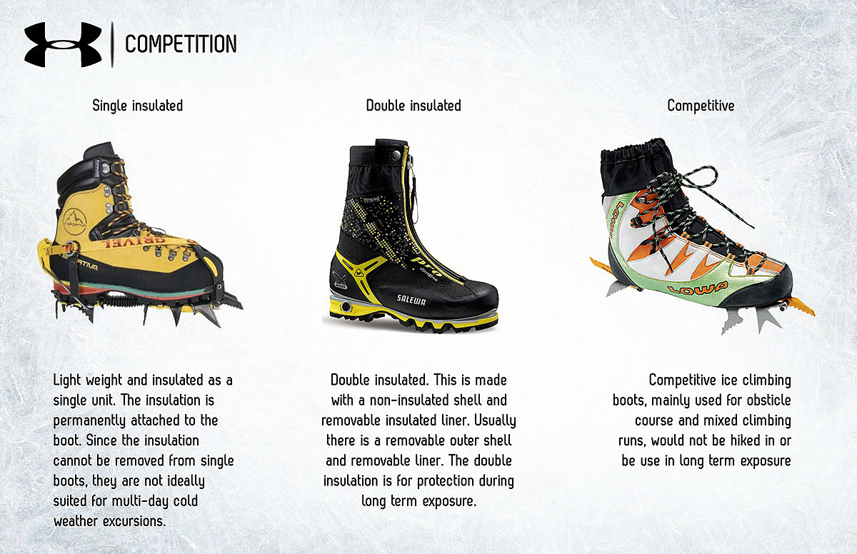 UA Reign，Mountaineering boots，Field sports，