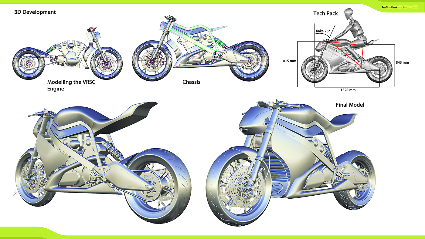 porsche，自动化设计，摩托车，