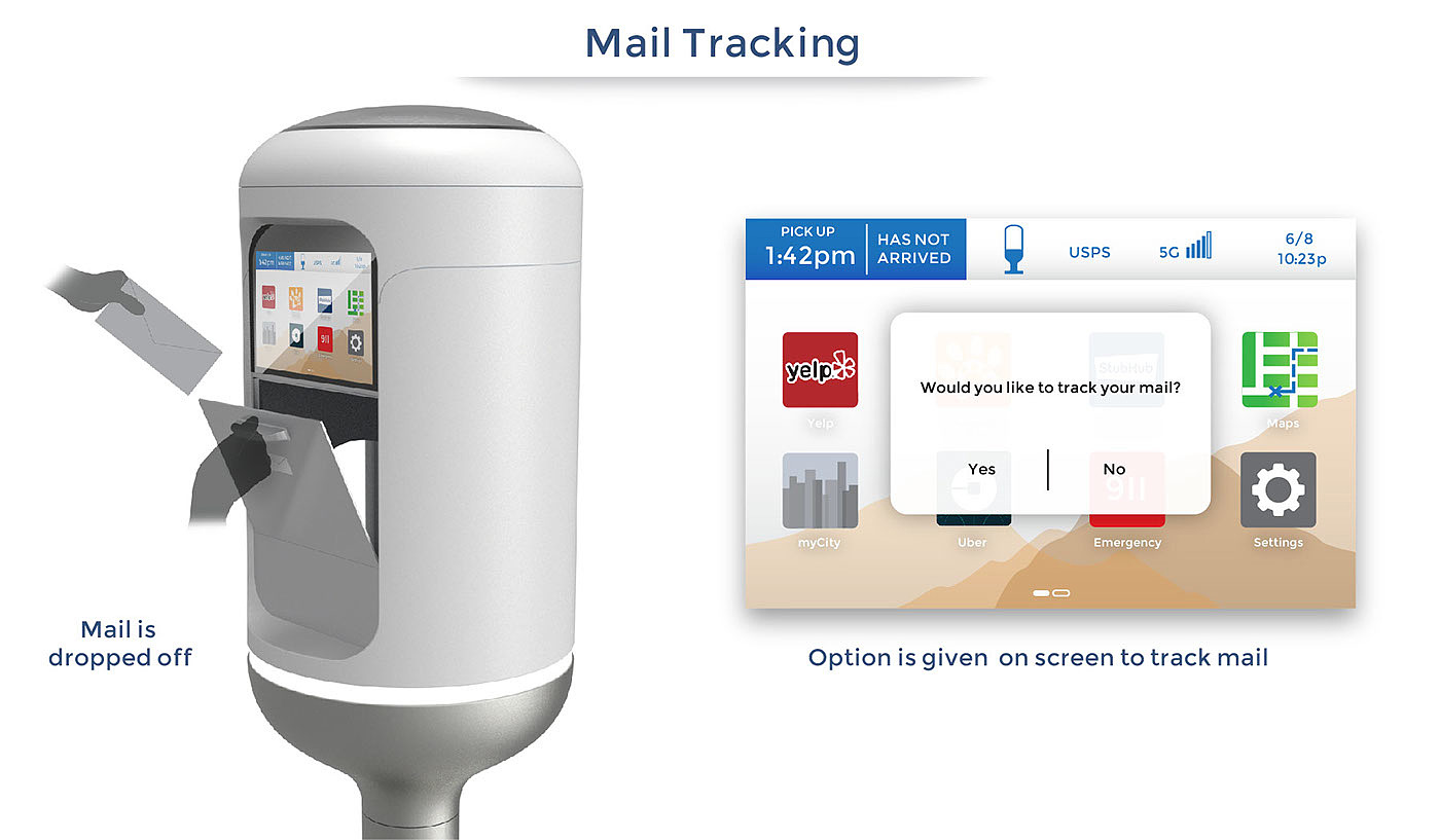 Always，intelligence，mail，