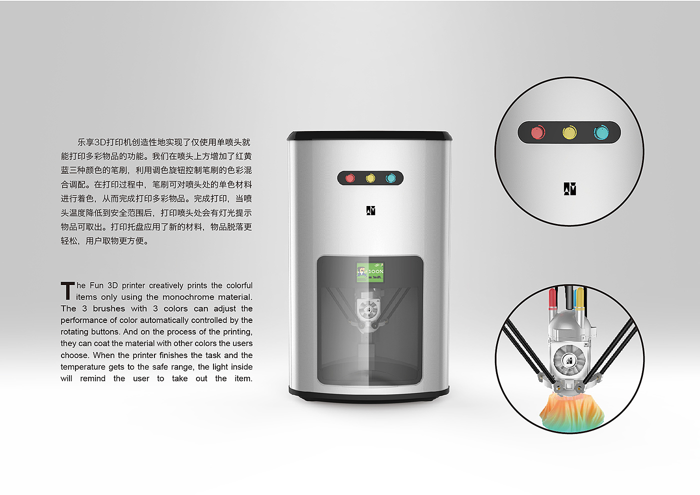 3D printing，