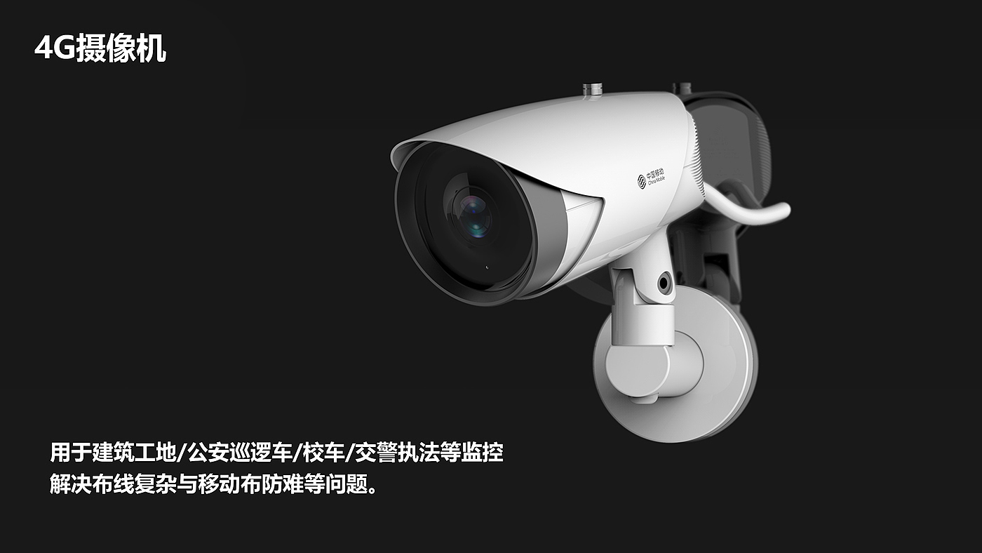monitor，camera，